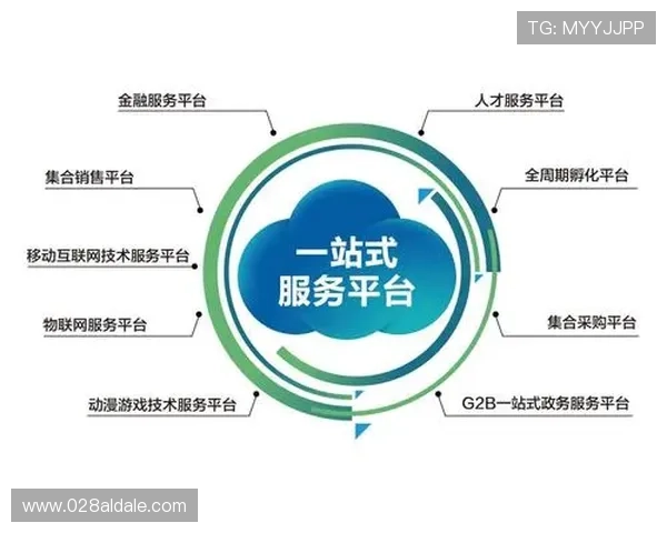 凯发官方旗舰店官网电话为玩家提供一站式游戏咨询与服务支持