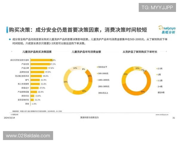 凯发线上官网多样化游戏类型推荐满足不同玩家的娱乐需求与偏好