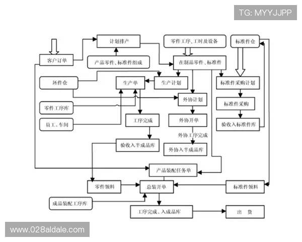 凯发直播平台安全保障措施详解确保用户资金与信息安全无忧